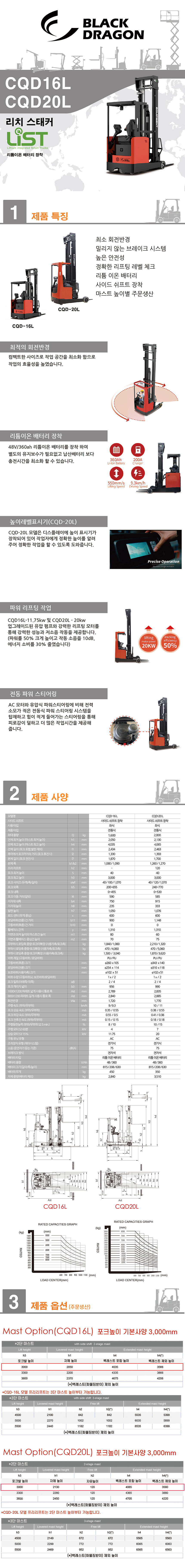 3e54f817cc133bf8957c0676e89400c5_1645087