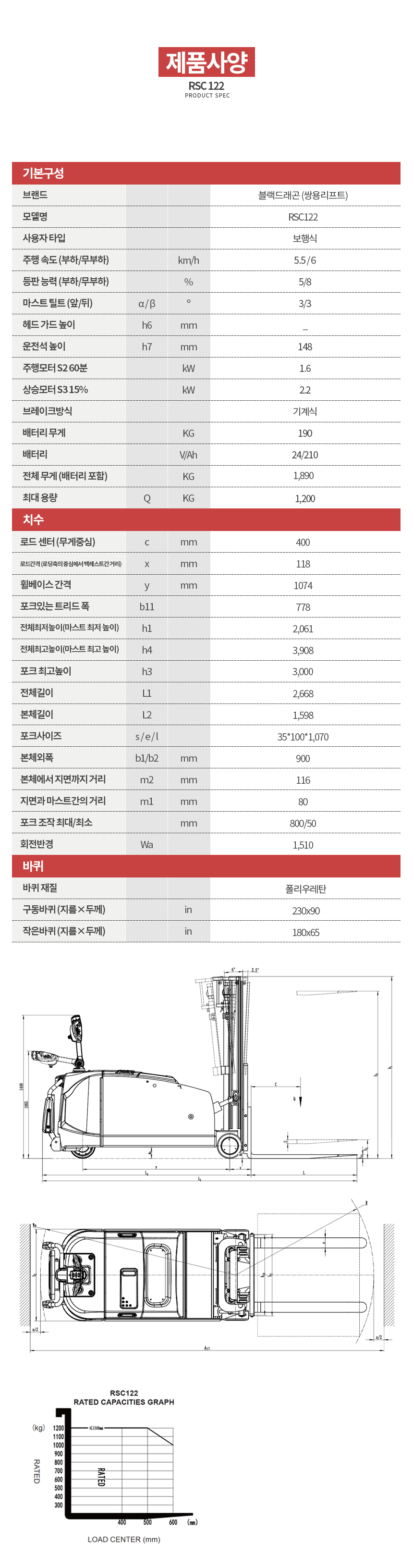 fb1fab88384542c338e7e0e9e5832ab9_1711514